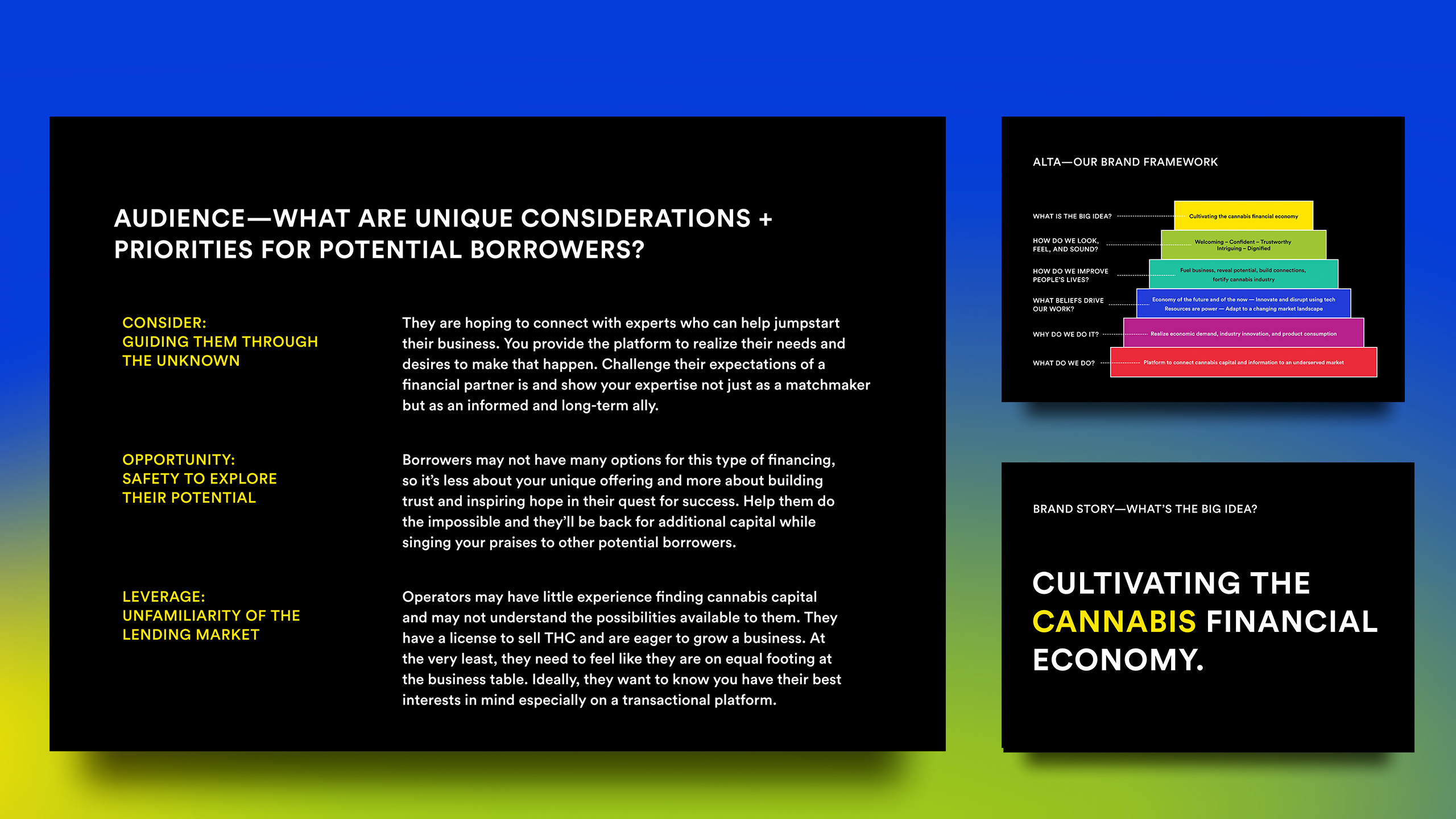 Alta Financial brand strategy workshop output