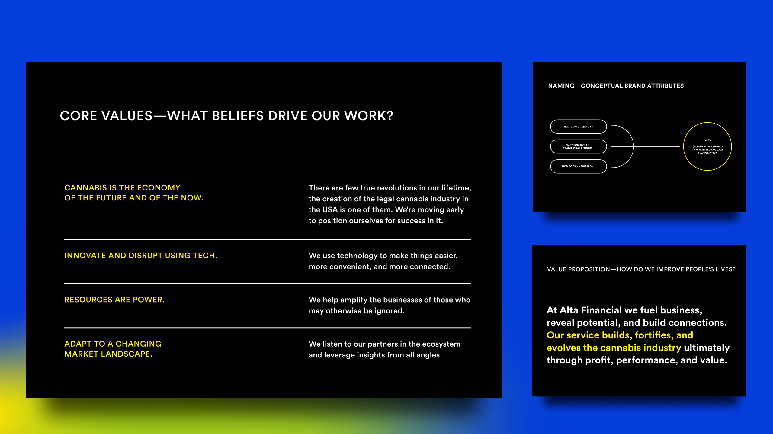 Alta Financial brand strategy framework