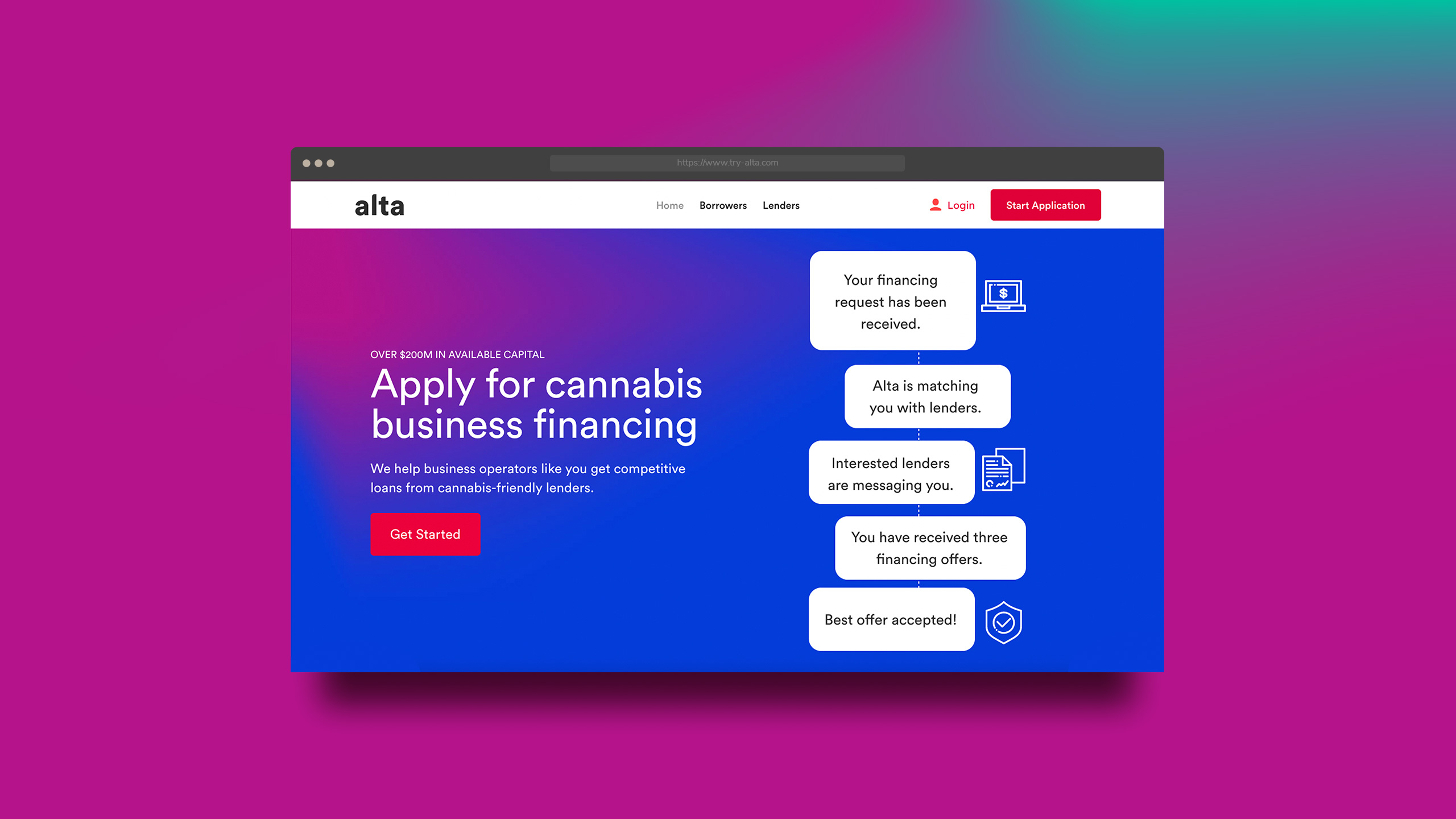 Alta Financial website homepage