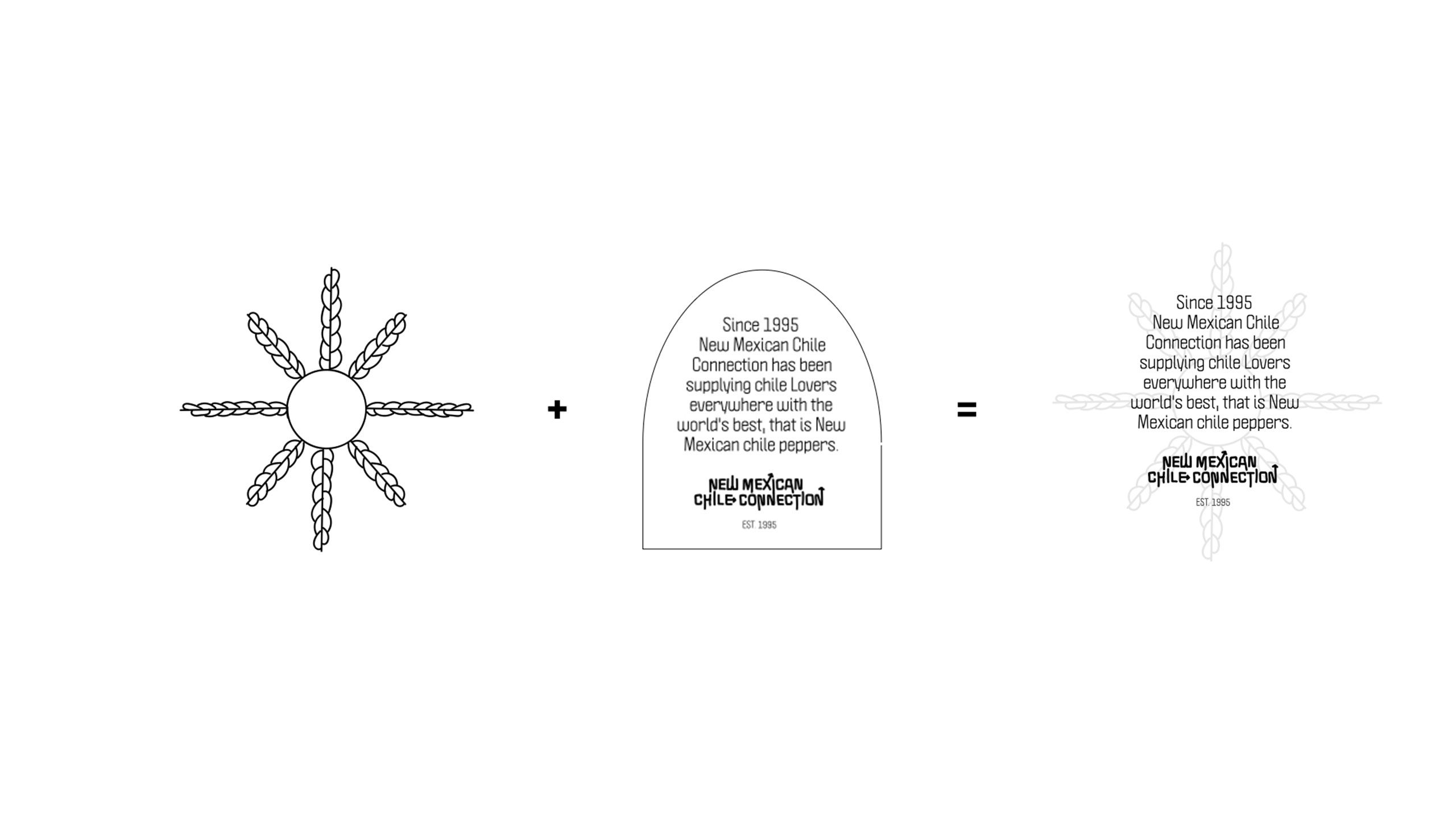 Packaging story and narrative design